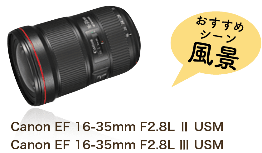 【Canon EF 16‐35㎜ F2.8L III USM】のページへ