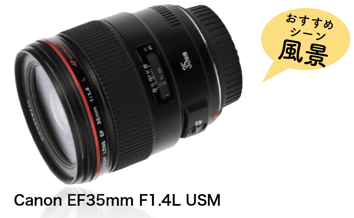 【Canon EF35mm F1.4L USM】のページへ
